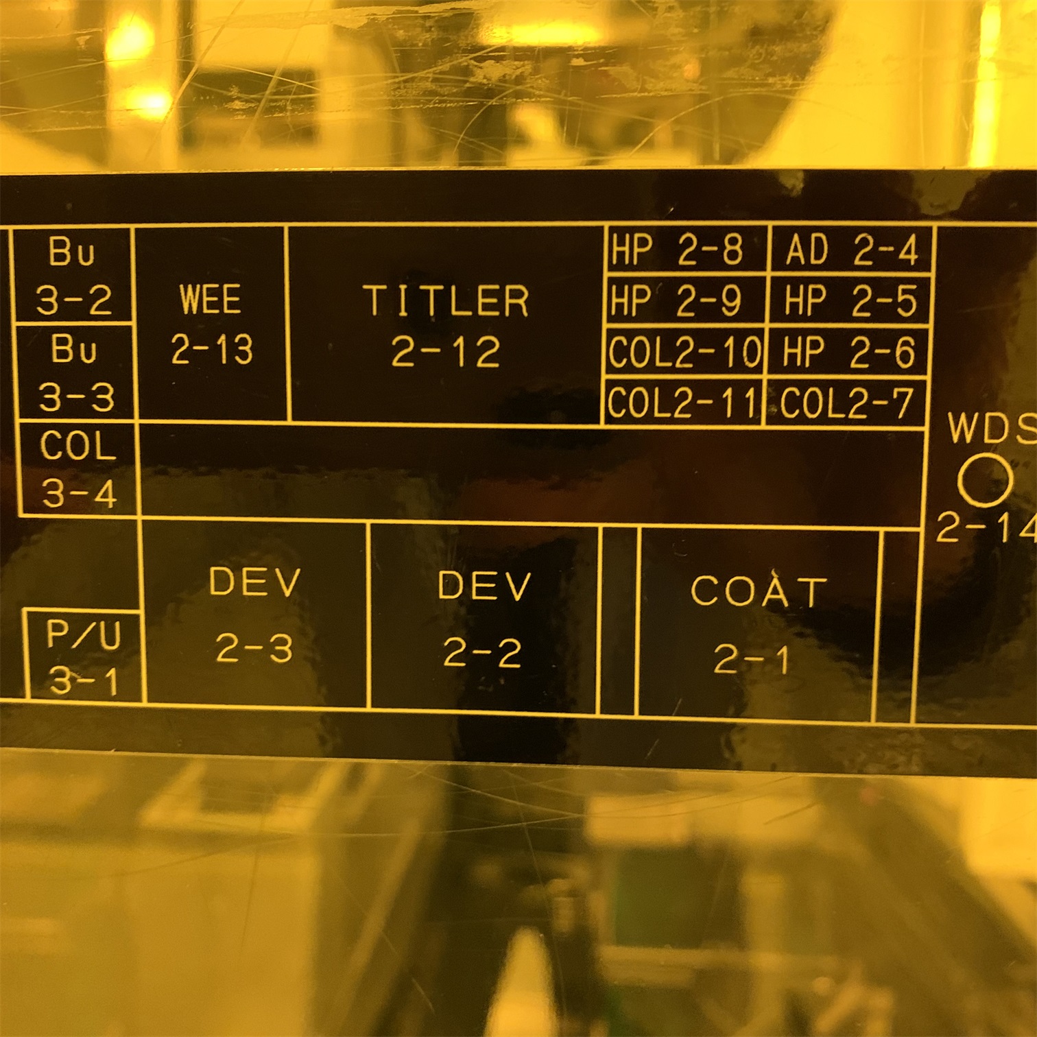 TEL MARK 7 二手翻新涂胶显影设备