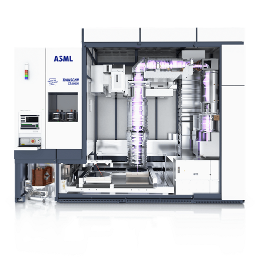 ASML TWINSCAN XT 1060K二手翻新光刻机